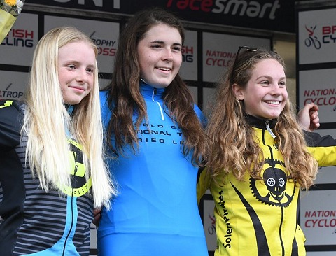 _u16_podium